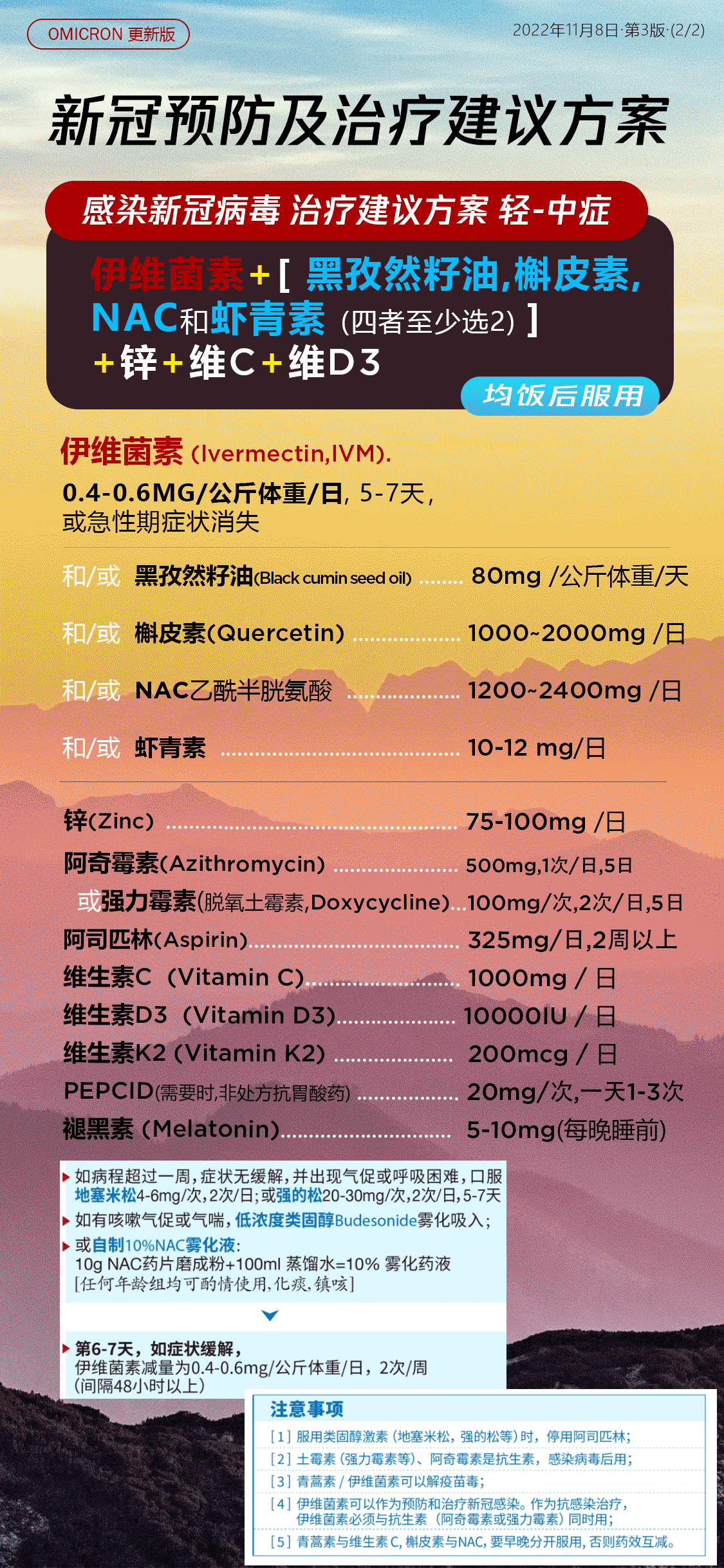 伊维菌素：新冠肺炎 (支原体肺炎) 成人及儿童预防及中轻症治疗建议方案