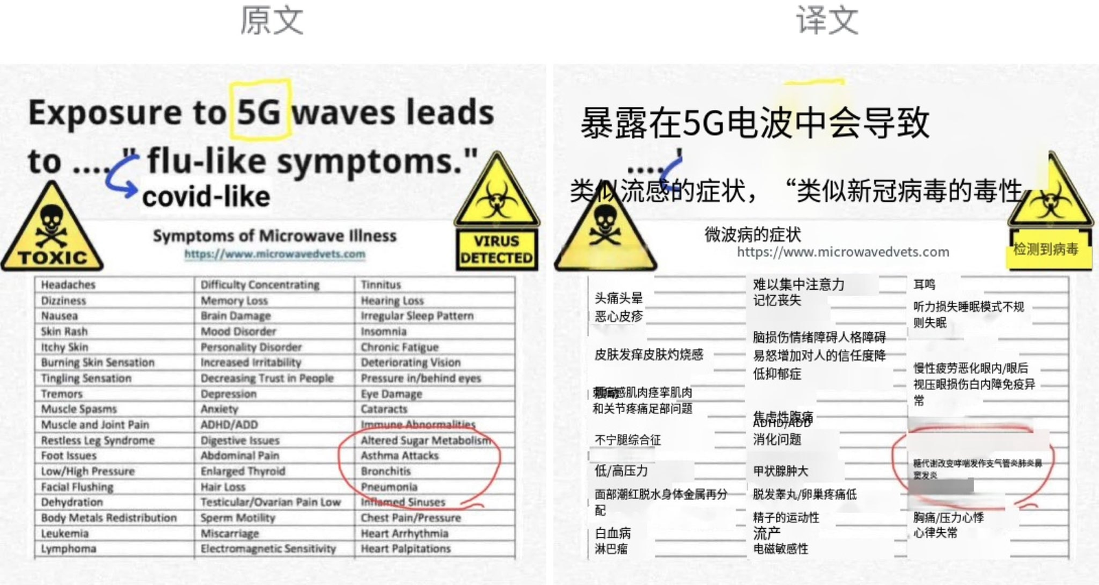 第二波大流行进行中 Epidemic2.0